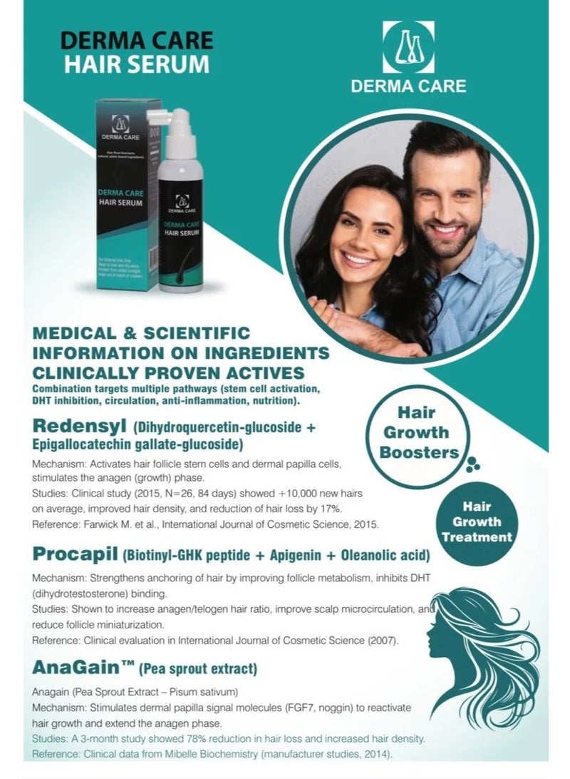 ديرما كير سيروم الشعر – تركيبة  متقدمة لتعزيز نمو الشعر وتقليل التساقط (120 مل) - Image 2